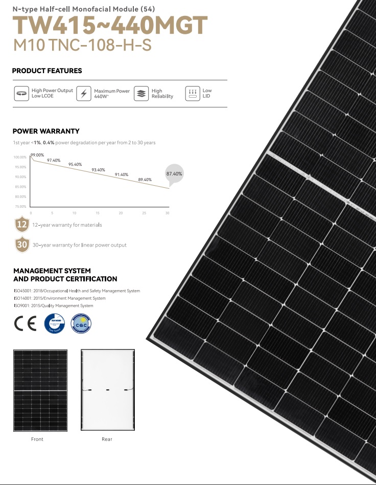 10 x Solar Solarpanel Solarmodul 425WP MonoKrystallin 172 x 113 x 3cm 425W