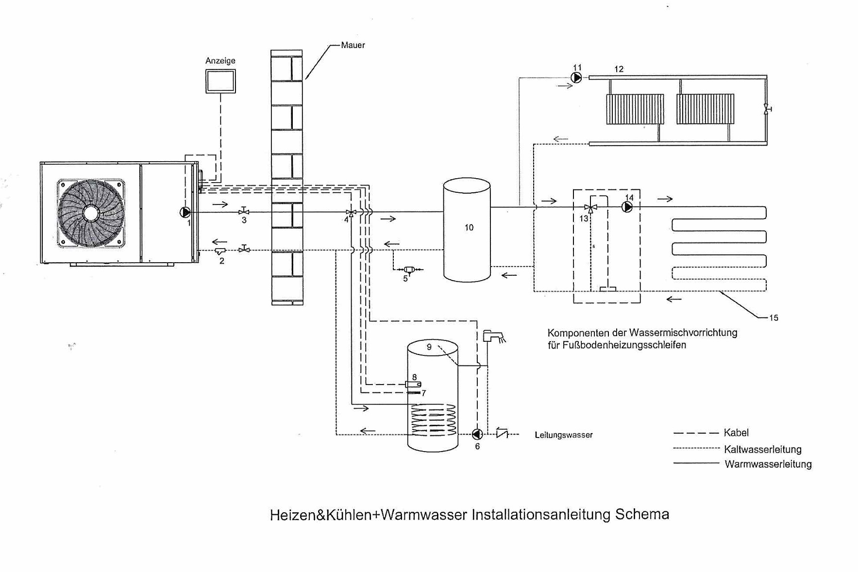 Hauswärmepumpe Heizung Luft Wasser Brauchwasser Monoblock Wärmepumpe 20 kW